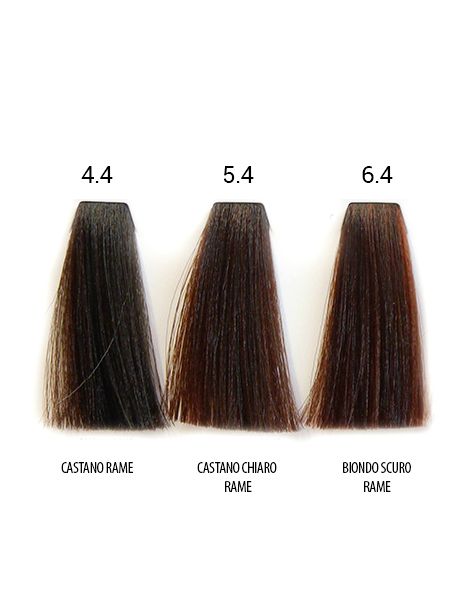 Karibelly Color Action - Ramati 100 ml